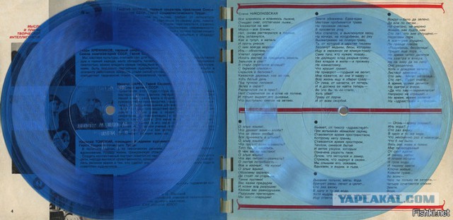 Зарубежная эстрада, изданная на грампластинках фирмой «Мелодия» с 1964 по 1991 г.г.