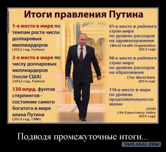 Отборные обещания Путина