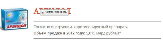 13 самых популярных лекарств от гриппа: работают