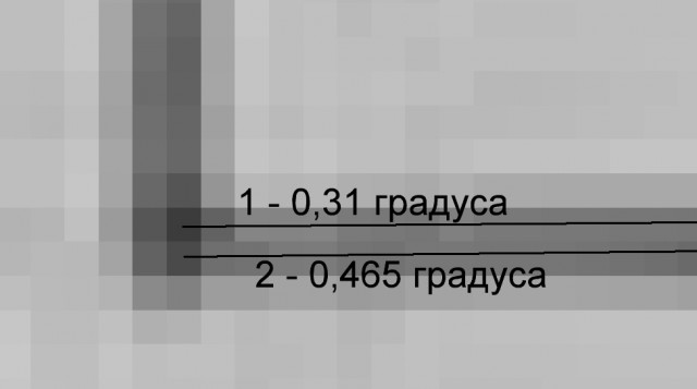 Люди, внутри которых живет неугомонный приколист