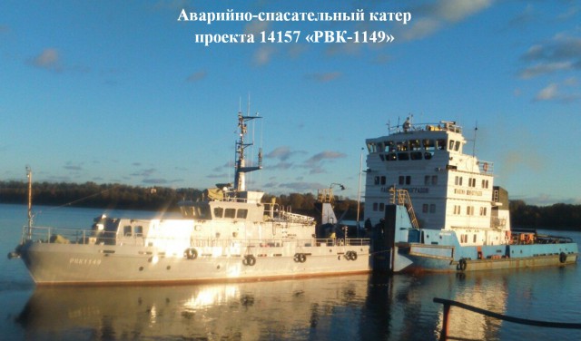 Обновление российского военного флота за 2015 год