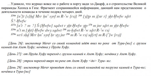 Не древний Древний Египет - 4. Рукописи не горят