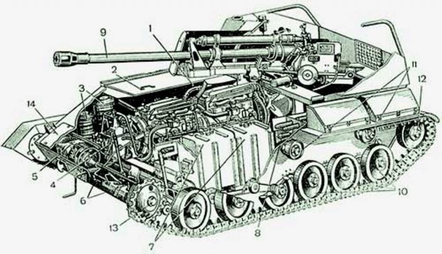 76-мм самоходная артиллерийская установка СУ-76