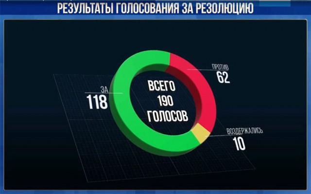 «Лёд тронулся, господа присяжные заседатели»