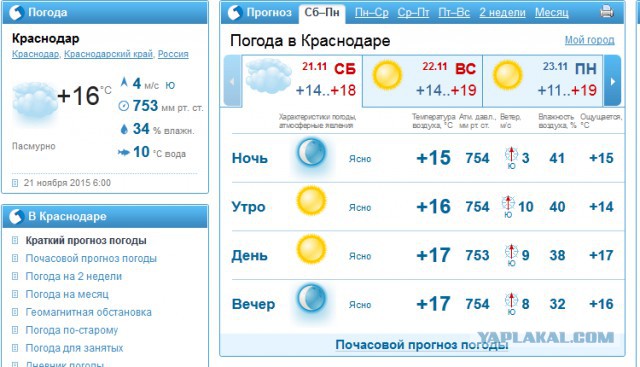 Погода на пафосе на 3 дня