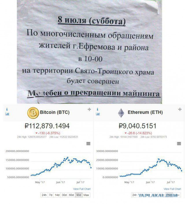 В России возник острый дефицит видеокарт. Причина – рост популярности «добычи» криптовалюты