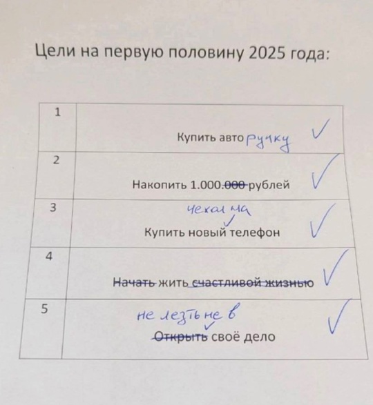 Весёлый полтишок 13.07.25