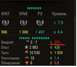 Wargaming 13