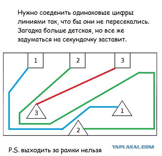 Загадка