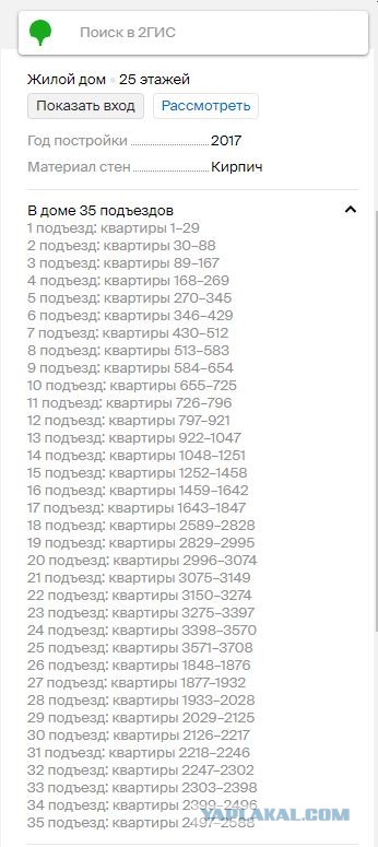 В Сети разместили фото с настоящего «человейника» в Кудрово