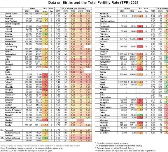 Максимальный размер ставок по ипотеке в России достиг 43,2%