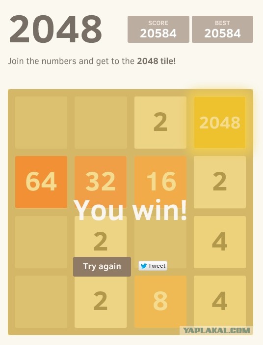 2048