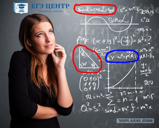 Центр подготовки к ЕГЭ