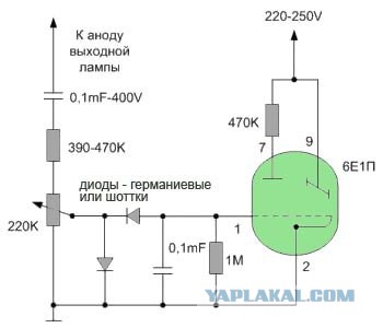 Индикатор уровня звука на лампе 6Е1П