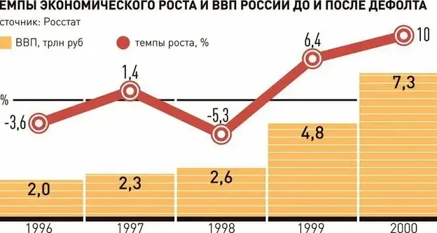 Ровно 20 лет назад произошла трагедия «Норд-Ост»