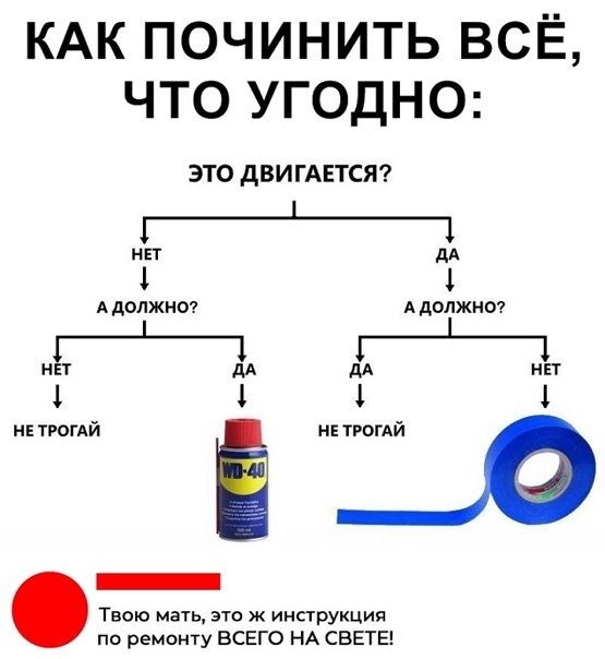 Картинки и мемы, всем хороших выходных