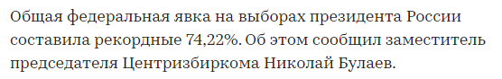 Путин набирает 87,31% голосов после обработки почти 100% бюллетеней