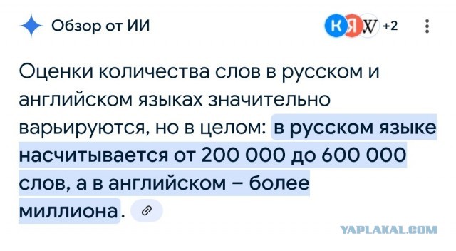 Как придумывали грамматику русского языка