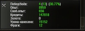Wargaming 7