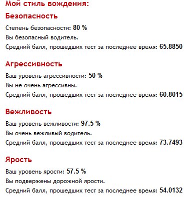 Тест: Ваш стиль вождения.
