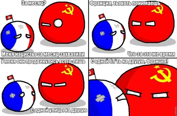 СССР под руководством И.В Сталина - результаты