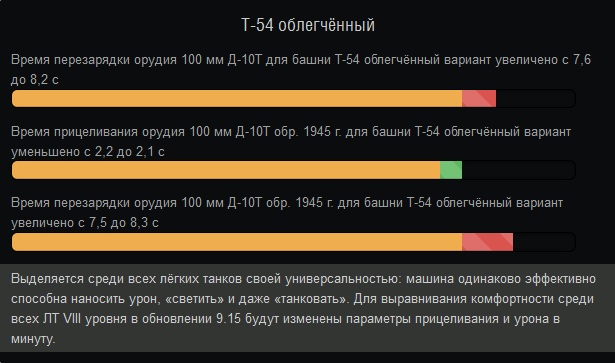 Wargaming 34