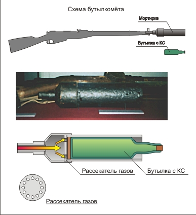 Украинская оборонка идёт в психическую атаку