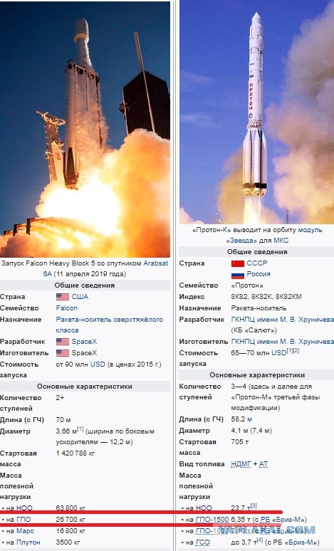 Американцы были на Луне: НАСА представлены очередные доказательства