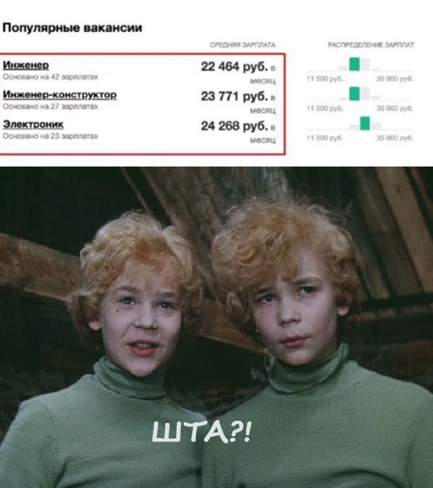 Число уезжающих из России ученых увеличилось в пять раз с 2012 года