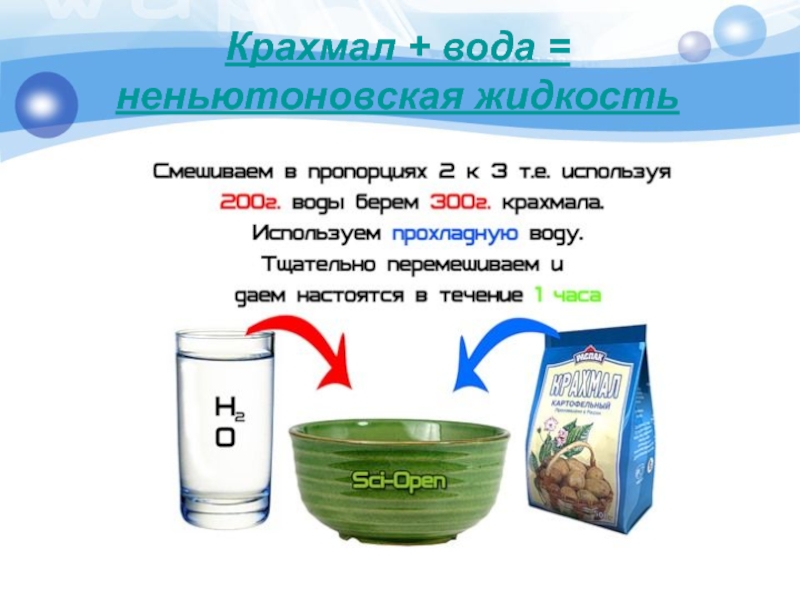 Как Сделать Ньютоновскую Жидкость В Домашних Условиях Без Крахмала