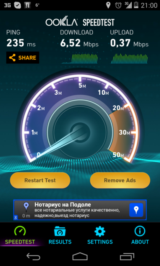 Сотовая связь Украины: 3G и LTE.