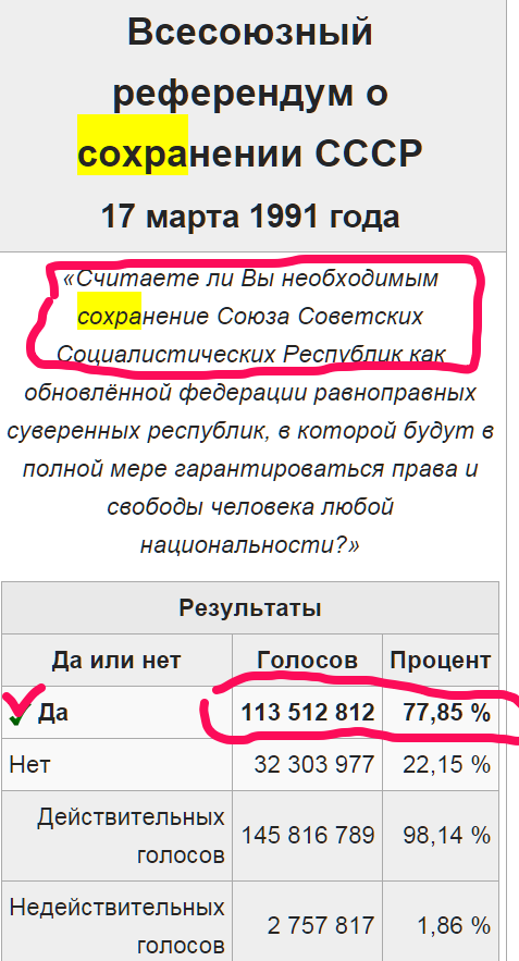 Вот так в СССР жили наши родители и многие из яповчан...