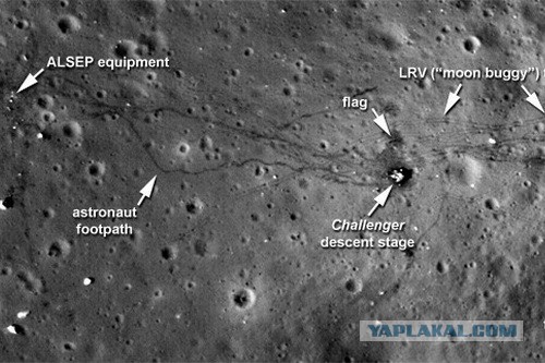 Лунная афера НАСА
