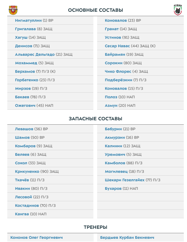 РПЛ 2018-2019(часть 3)