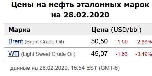 Экстренное заседание НАТО завершилось