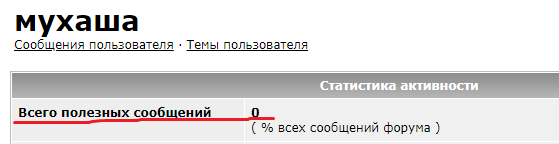 Пандемия съехавших крыш - разновидности болезни. Россия и мир. Часть 42.