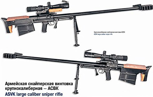 Немного о снайперском оружии