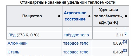 Дедуле хорошо