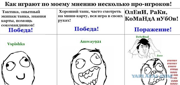 Wargaming 6