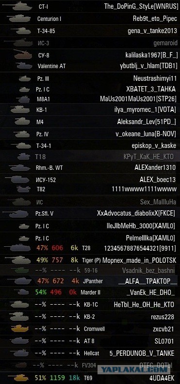 Wargaming 11