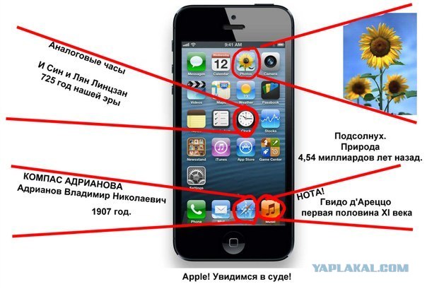 Миру представлен новый iPhone 5