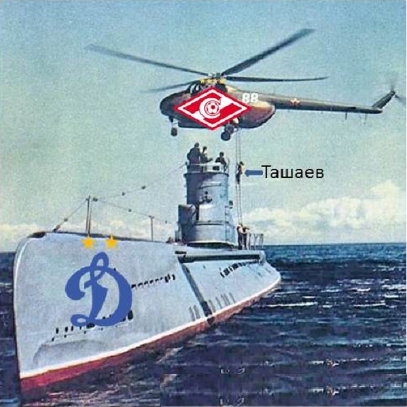 Чемпионат России по футболу.Межсезонье.