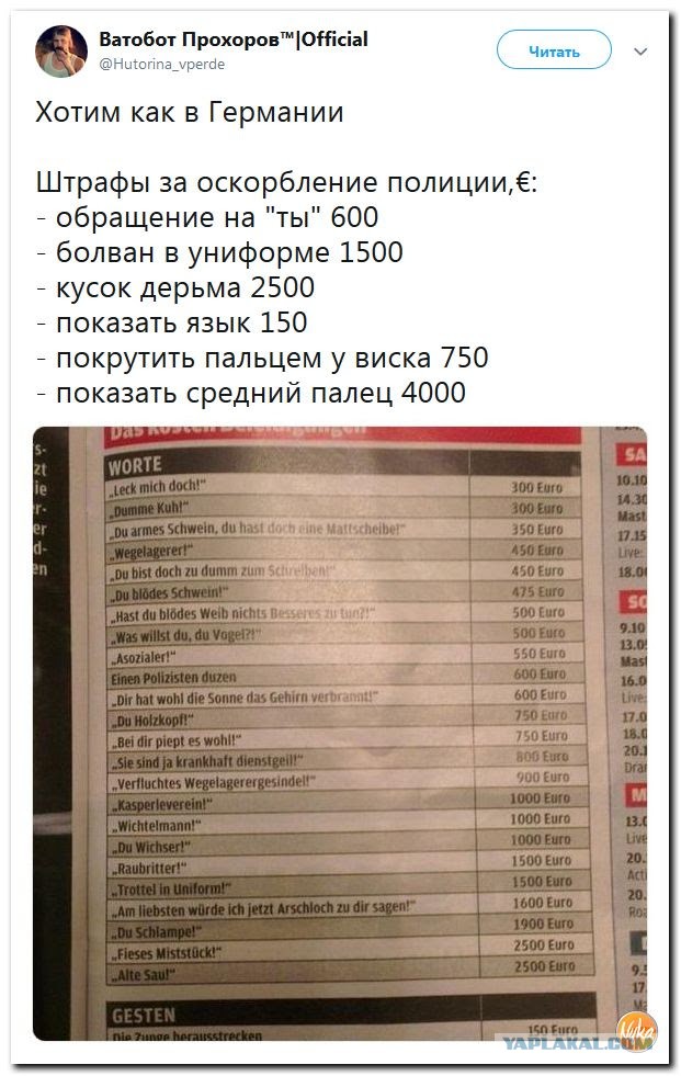 Расстановка точек над i в теме про протесты в Москве