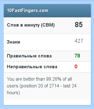 Быстро ли вы набираете текст?