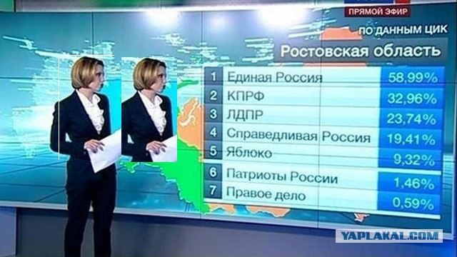 Урна раздора. Нарушения на выборах 2011