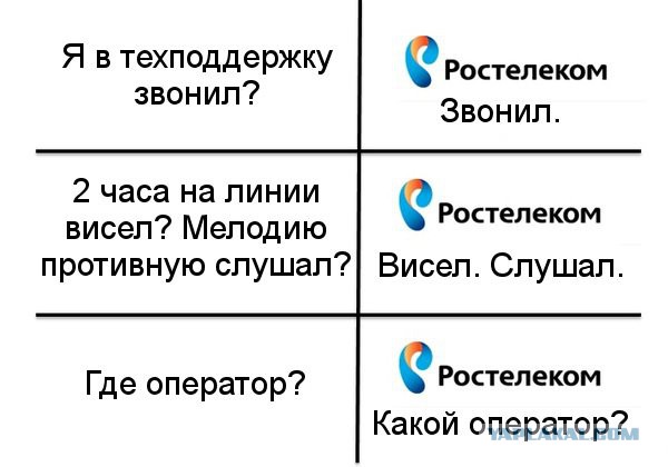 Как же за.5ал личный кабинет Ростелекома...