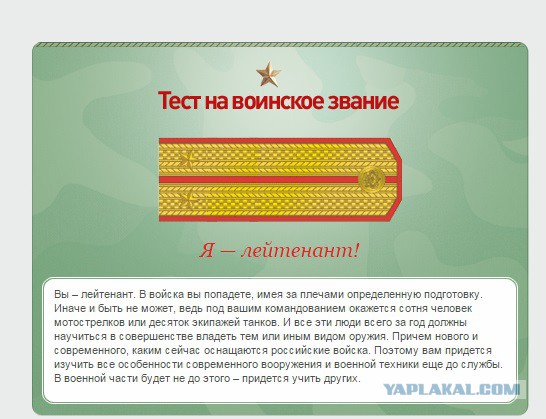 Какое у вас звание? Тест от министерства обороны)