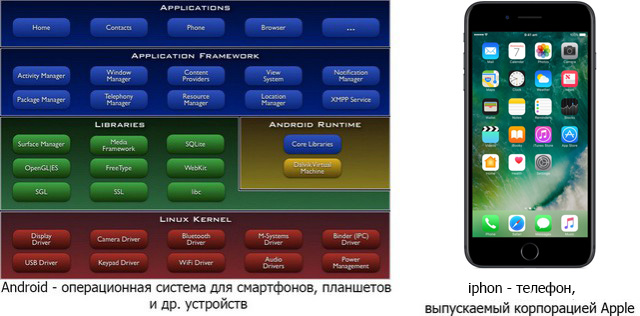 Всего лишь одна причина!