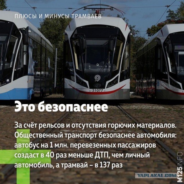 Плюсы и минусы трамваев