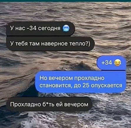 Картинки для деградации 174 (разной степени свежести)